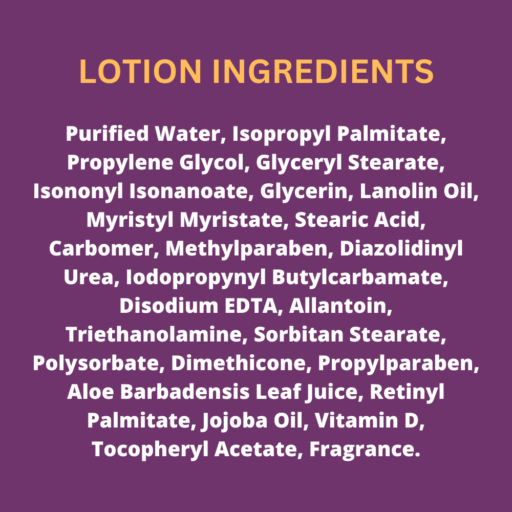 Black Canyon Muscadine Scented Luxury Body Lotion with Jojoba and Lanolin