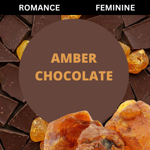 Amber Chocolate Scented Goat Milk Body Lotion