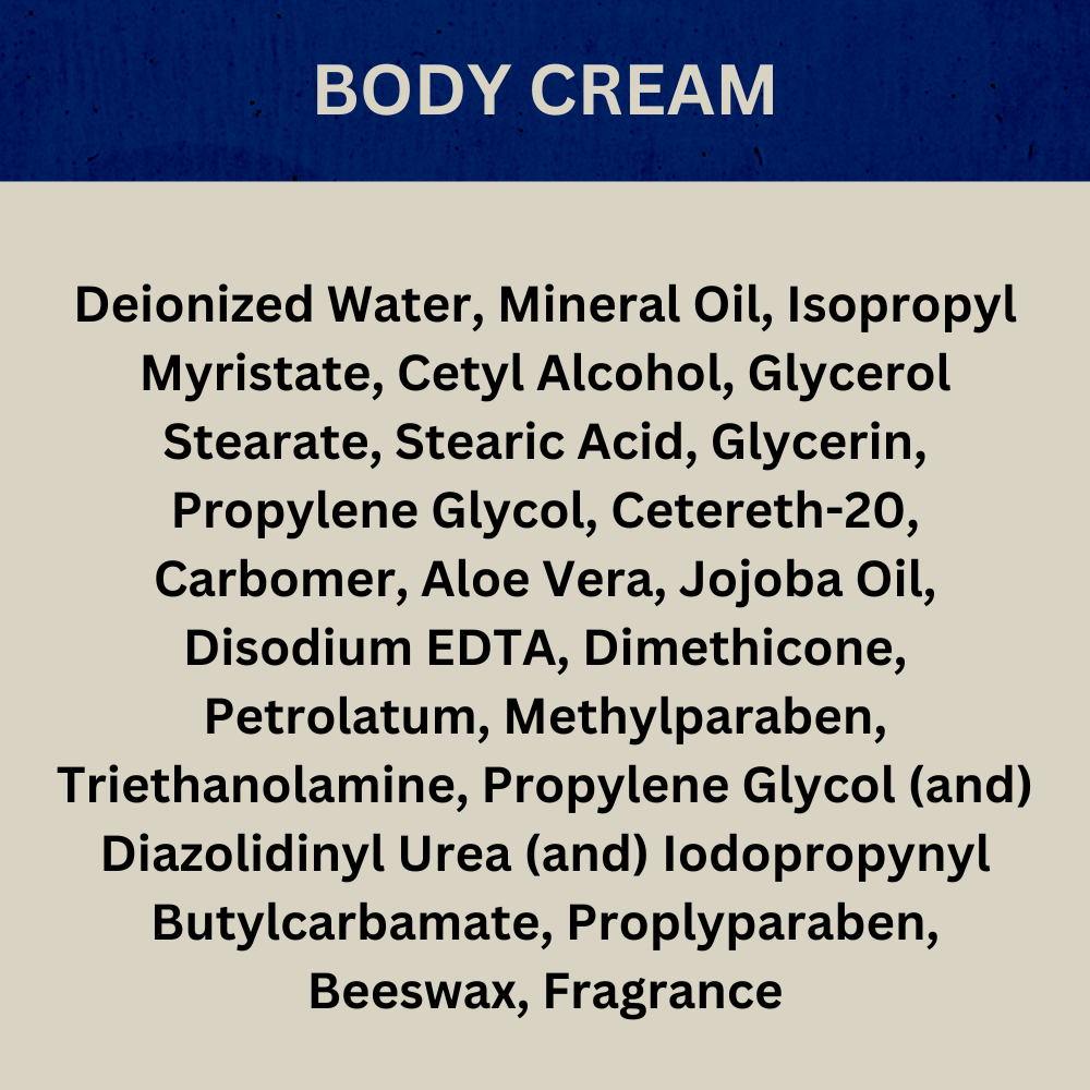 Payden's Cobalt Banana Leaf & Pimento For Men Scented Body Cream