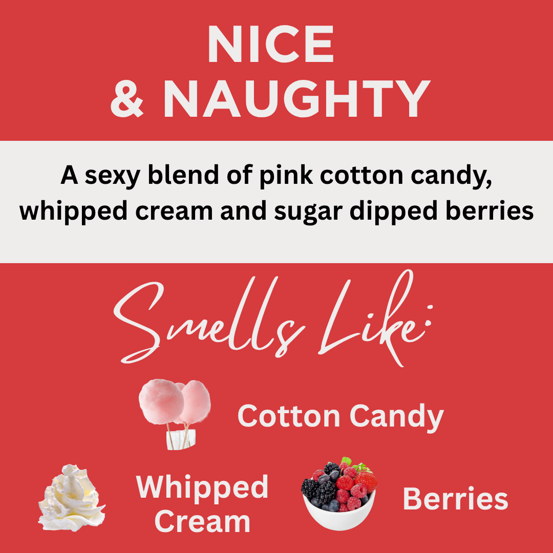 Romance Scents Body Lotion Variety Set