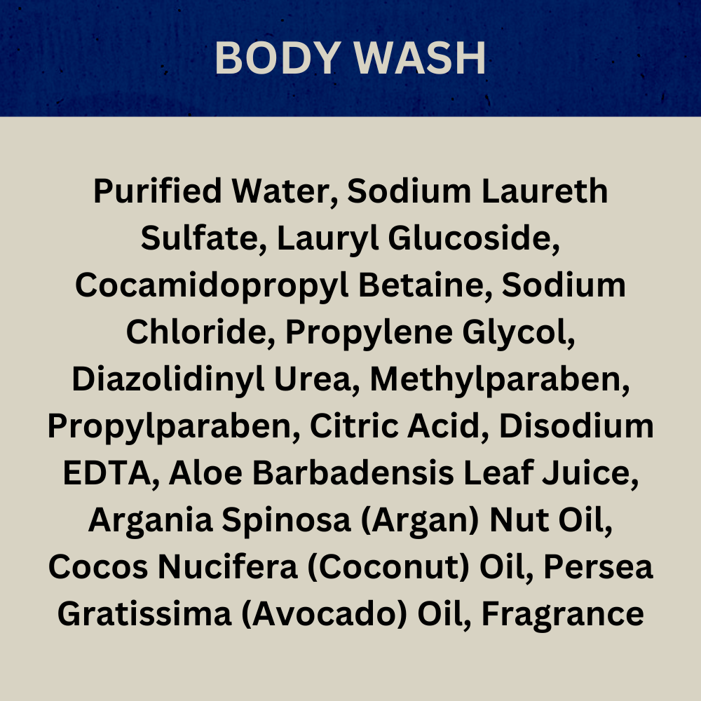 Payden's Cobalt Banana Leaf & Pimento For Men Scented Body Wash