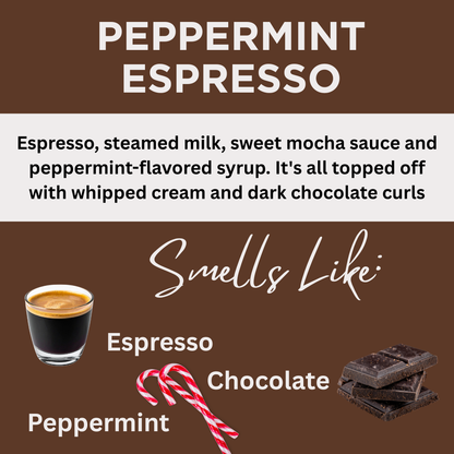 Peppermint Espresso Scented Body Lotion